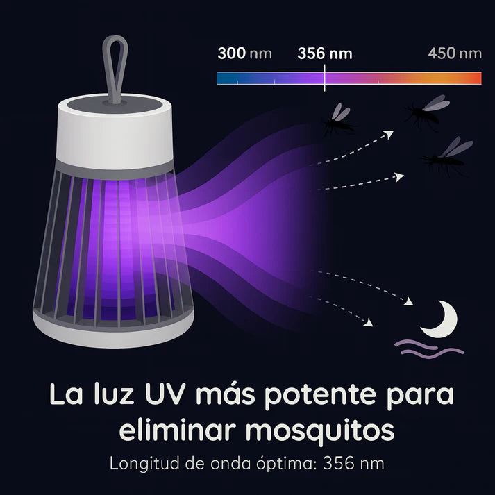 Lámpara Elimina-Mosquitos Brivori – Sin Químicos, Recargable